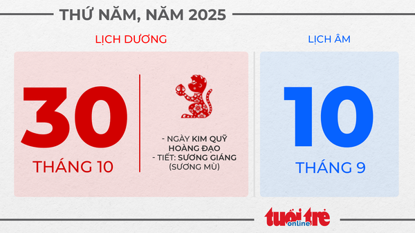 14. Thứ năm, ngày 30 tháng 10 năm 2025