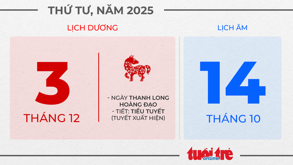 2. Thứ tư, ngày 3 tháng 12 năm 2025