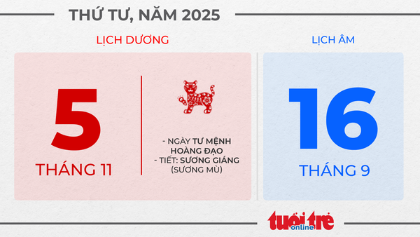 2. Thứ tư, ngày 5 tháng 11 năm 2025