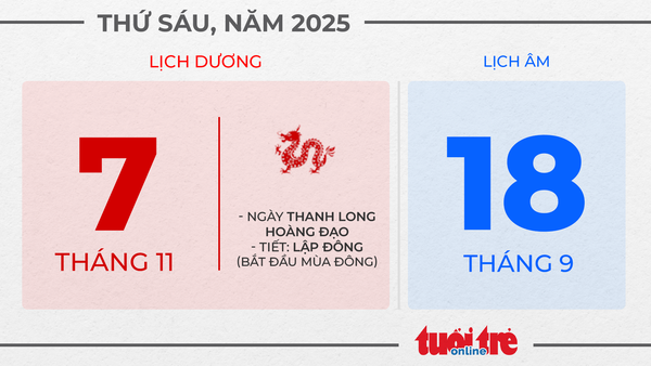 3. Thứ sáu, ngày 7 tháng 11 năm 2025
