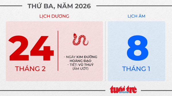 12. Thứ ba, ngày 24 tháng 2 năm 2026