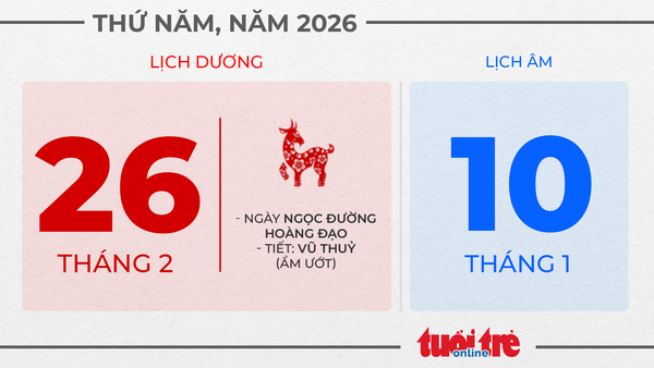 13. Thứ năm, ngày 26 tháng 2 năm 2026