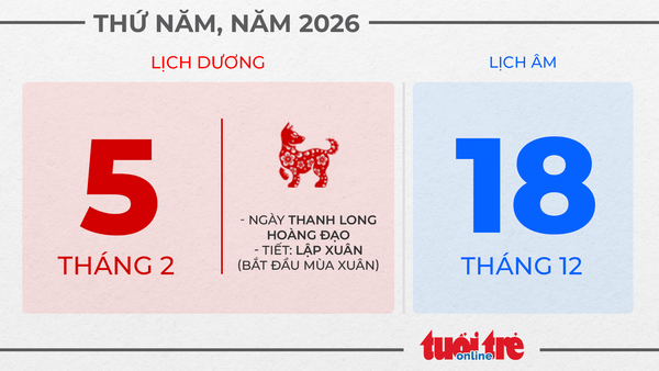 2. Thứ năm, ngày 5 tháng 2 năm 2026