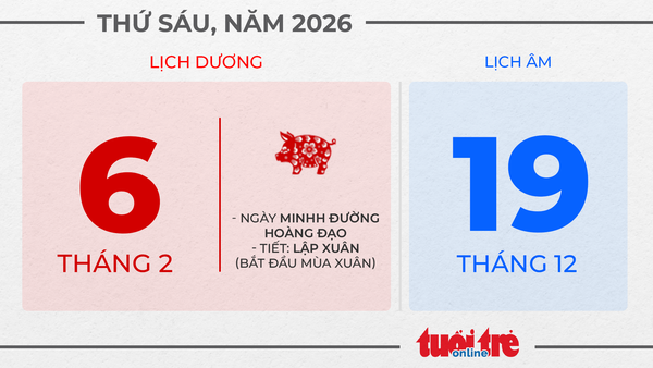 3. Thứ sáu, ngày 6 tháng 2 năm 2026