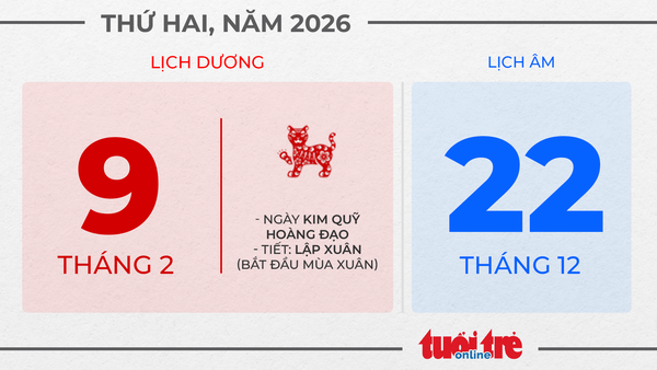 4. Thứ hai, ngày 9 tháng 2 năm 2026