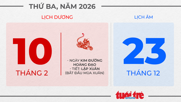 5. Thứ ba, ngày 10 tháng 2 năm 2026