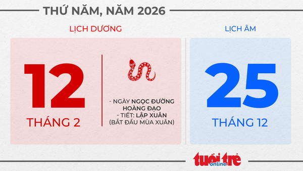 6. Thứ năm, ngày 12 tháng 2 năm 2026