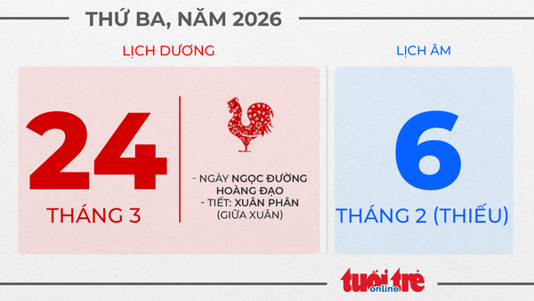 12. Thứ ba, ngày 24 tháng 3 năm 2026