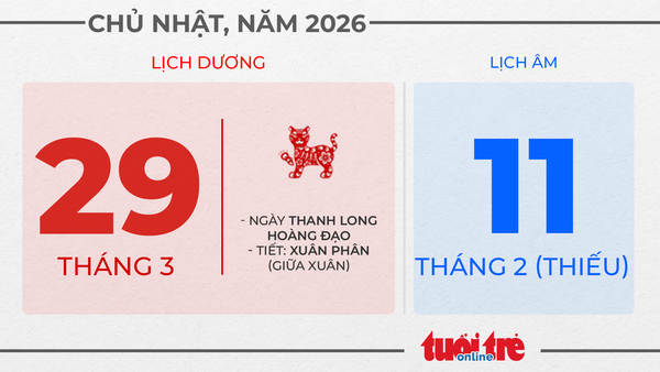 14. Chủ nhật, ngày 29 tháng 3 năm 2026