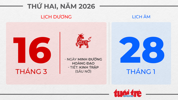 9. Thứ hai, ngày 16 tháng 3 năm 2026