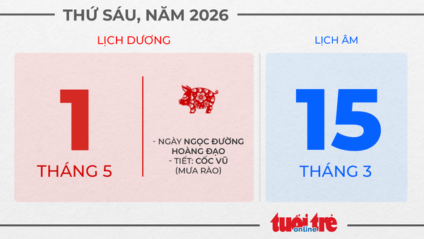 1. Thứ năm, ngày 1 tháng 5 năm 2026