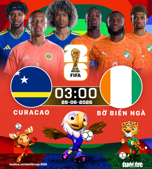 Lịch thi đấu World Cup 26-6: Curacao vs Bờ Biển Ngà