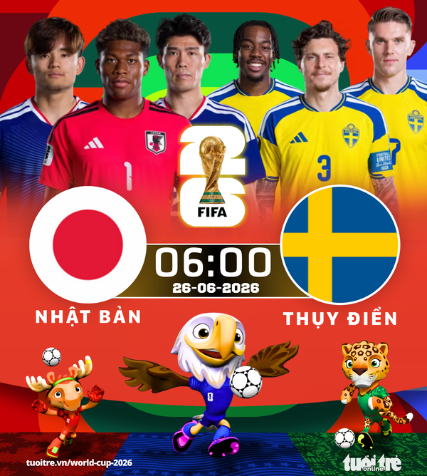 Lịch thi đấu World Cup 26-6: Nhật Bản vs Thụy Điển