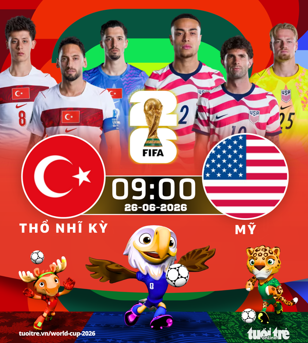 Lịch thi đấu World Cup 26-6: Thổ Nhĩ Kỳ vs Mỹ