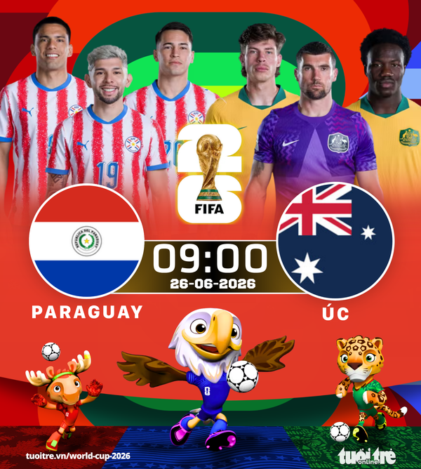 Lịch thi đấu World Cup 26-6: Paraguay vs Úc
