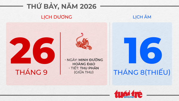 10. Thứ bảy, ngày 26 tháng 9 năm 2026