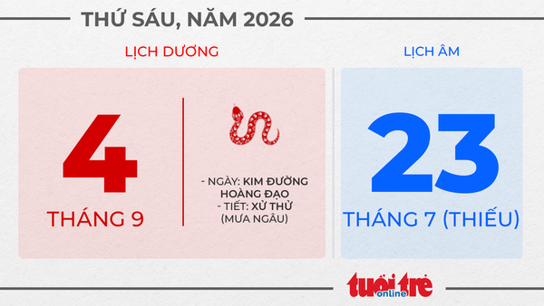 2. Thứ sáu, ngày 4 tháng 9 năm 2026