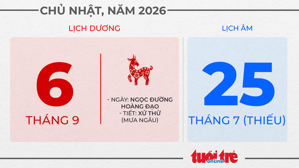 3. Chủ nhật, ngày 6 tháng 9 năm 2026