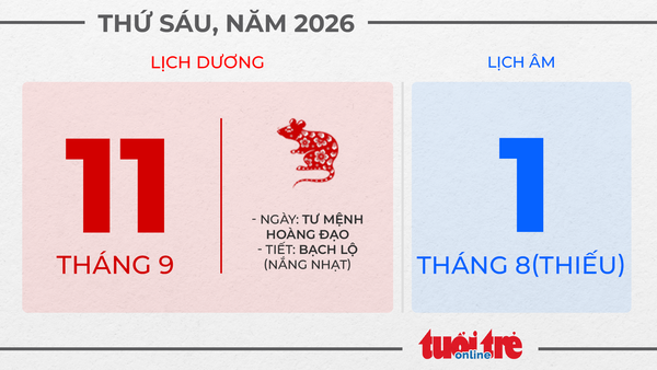 5. Thứ sáu, ngày 11 tháng 9 năm 2026