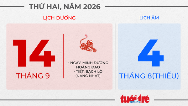 6. Thứ hai, ngày 14 tháng 9 năm 2026