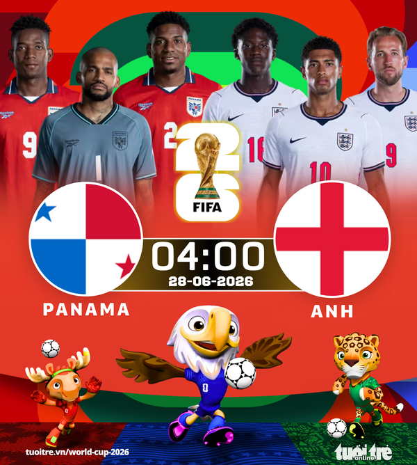 Lịch thi đấu World Cup 28-6: Panama vs Anh