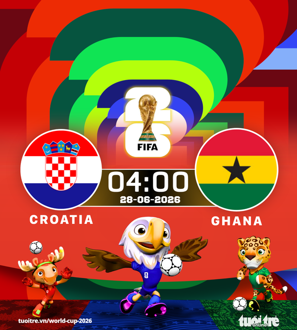 Lịch thi đấu World Cup 28-6: Croatia vs Ghana