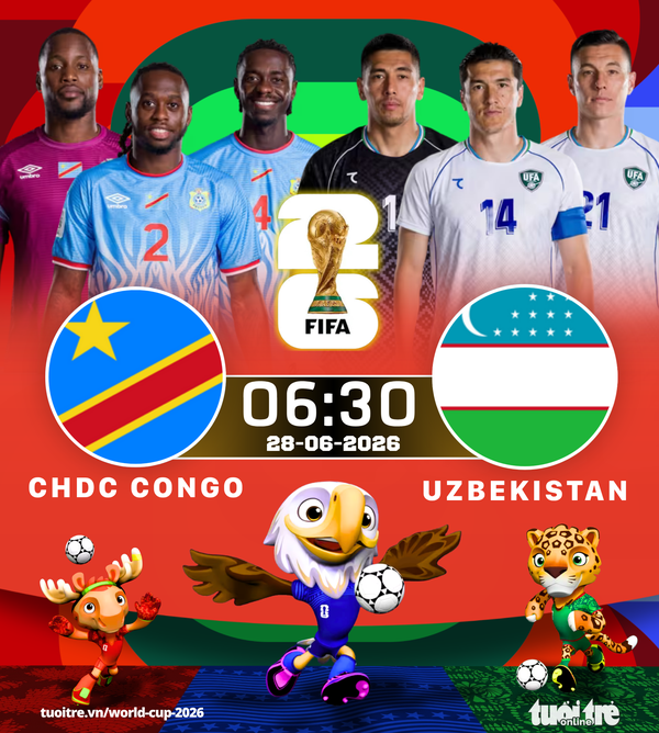 Lịch thi đấu World Cup 28-6: CHDC Congo vs Uzbekistan