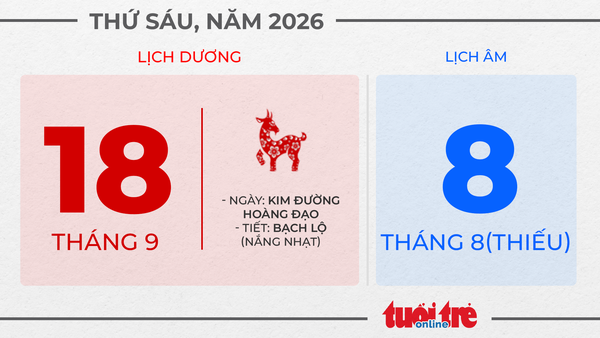 8. Thứ sáu, ngày 18 tháng 9 năm 2026