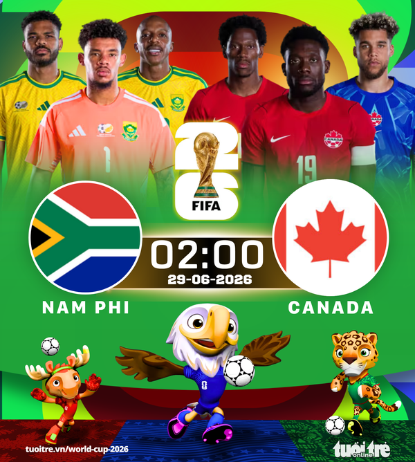 Lịch thi đấu vòng 1/16 World Cup 28-6: Nam Phi vs Canada