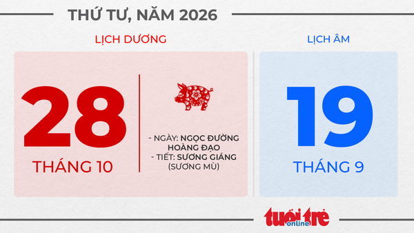 11. Thứ tư, ngày 28 tháng 10 năm 2026