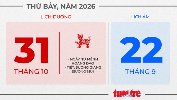11. Thứ tư, ngày 28 tháng 10 năm 2026