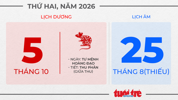 2. Thứ hai, ngày 5 tháng 10 năm 2026