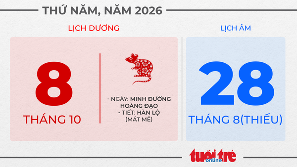 3. Thứ năm, ngày 8 tháng 10 năm 2026
