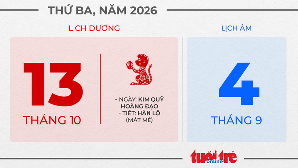 5. Thứ ba, ngày 13 tháng 10 năm 2026