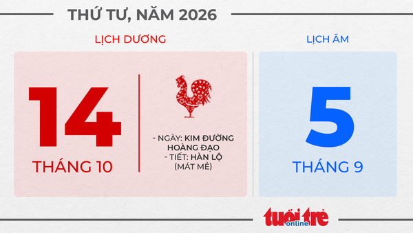 6. Thứ tư, ngày 14 tháng 10 năm 2026