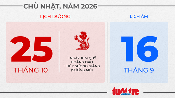 9. Chủ nhật, ngày 25 tháng 10 năm 2026