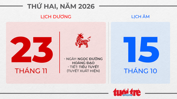 12. Thứ hai, ngày 23 tháng 11 năm 2026