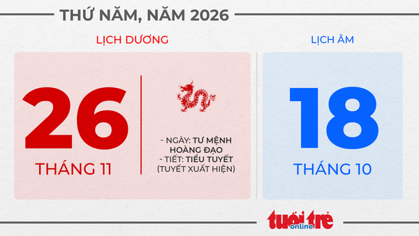 13. Thứ năm, ngày 26 tháng 11 năm 2026