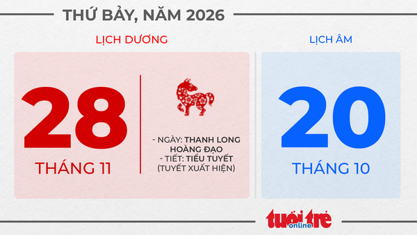 14. Thứ bảy, ngày 28 tháng 11 năm 2026