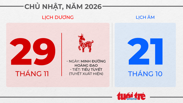 15. Chủ nhật, ngày 29 tháng 11 năm 2026