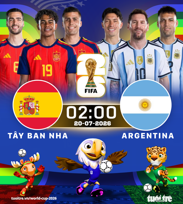 Lịch thi đấu Chung kết World Cup 2026: Tây Ban Nha vs Argentina