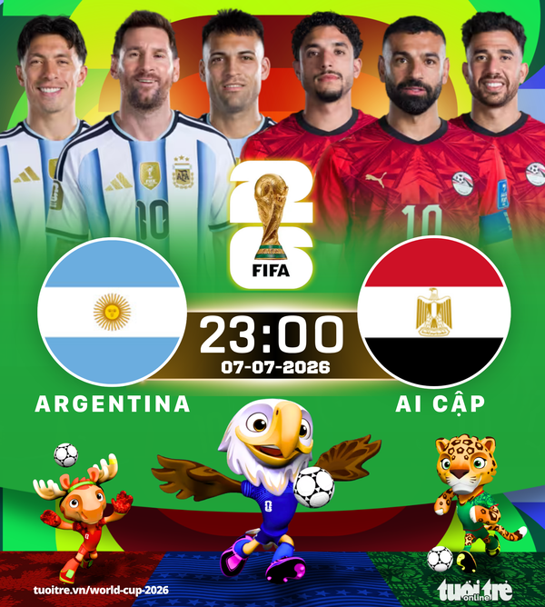 Lịch thi đấu vòng 1/8 World Cup 7-7: Argentina vs Ai Cập