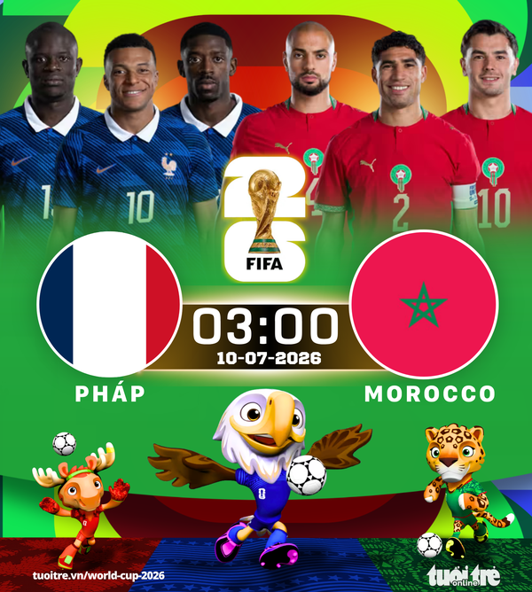 Lịch thi đấu tứ kết World Cup 10-7: Pháp vs Morocco