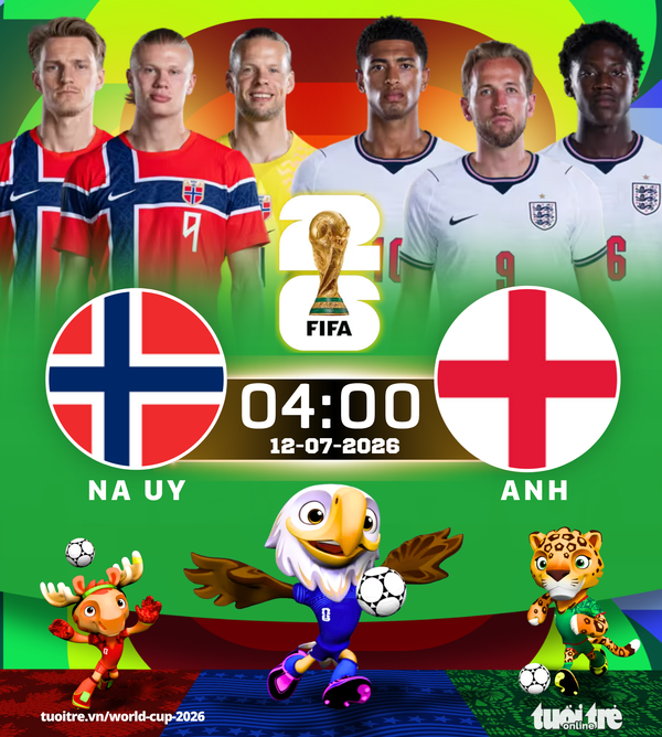 Lịch thi đấu tứ kết World Cup 12-7: Na Uy vs Anh