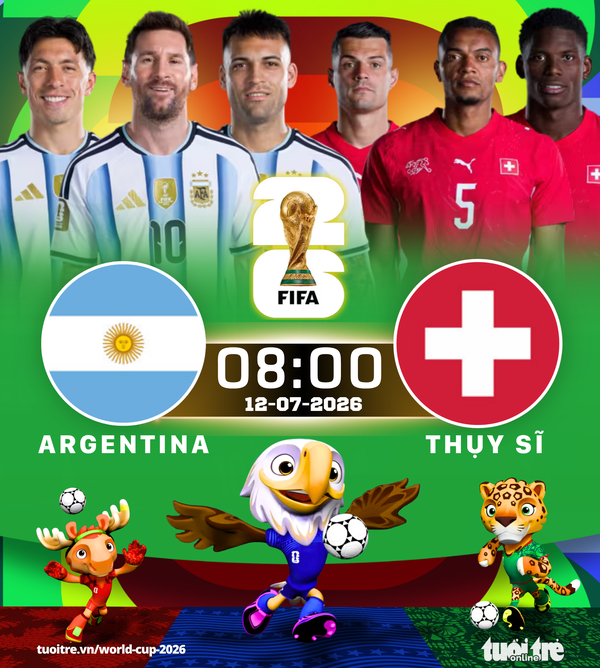 Lịch thi đấu Tứ kết World Cup 12-7: Argentina vs Thụy Sĩ
