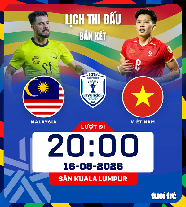 Lịch thi đấu bán kết - Lượt đi ASEAN Cup 2026: Malaysia vs Việt Nam