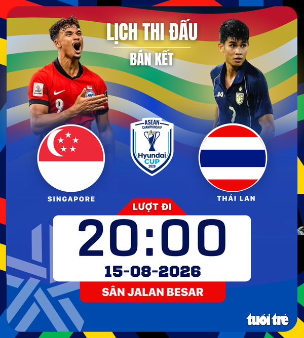Lịch thi đấu bán kết - Lượt đi ASEAN Cup 2026: Singapore vs Thái Lan