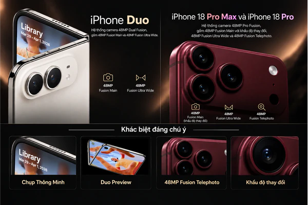 Hệ thống camera sau tốt nhất từ trước đến nay