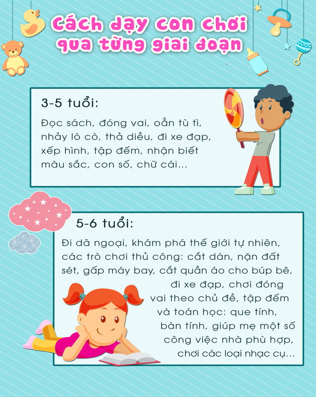 Chơi với con dù chỉ 5 phút cũng quý giá - Ảnh 6. Chơi với con dù chỉ 5 phút cũng quý giá - Ảnh 6.