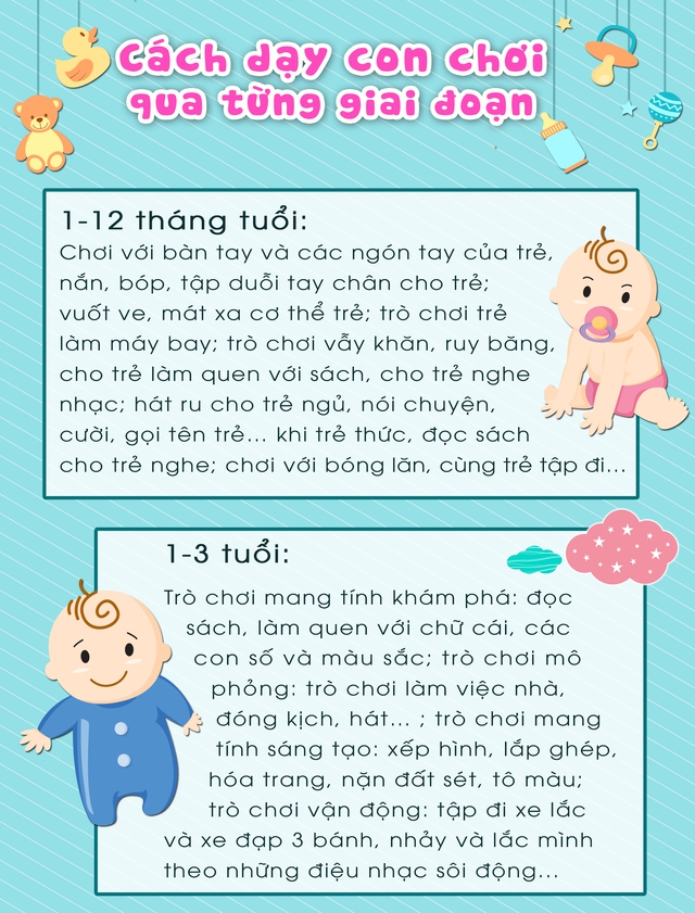 Chơi với con dù chỉ 5 phút cũng quý giá - Ảnh 5. Chơi với con dù chỉ 5 phút cũng quý giá - Ảnh 5.